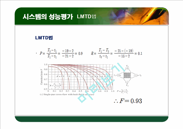 [공학]열교환기 최종 프레젠테이션.ppt